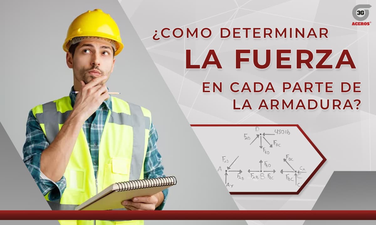 Esquema de las fuerzas con el método de nodos