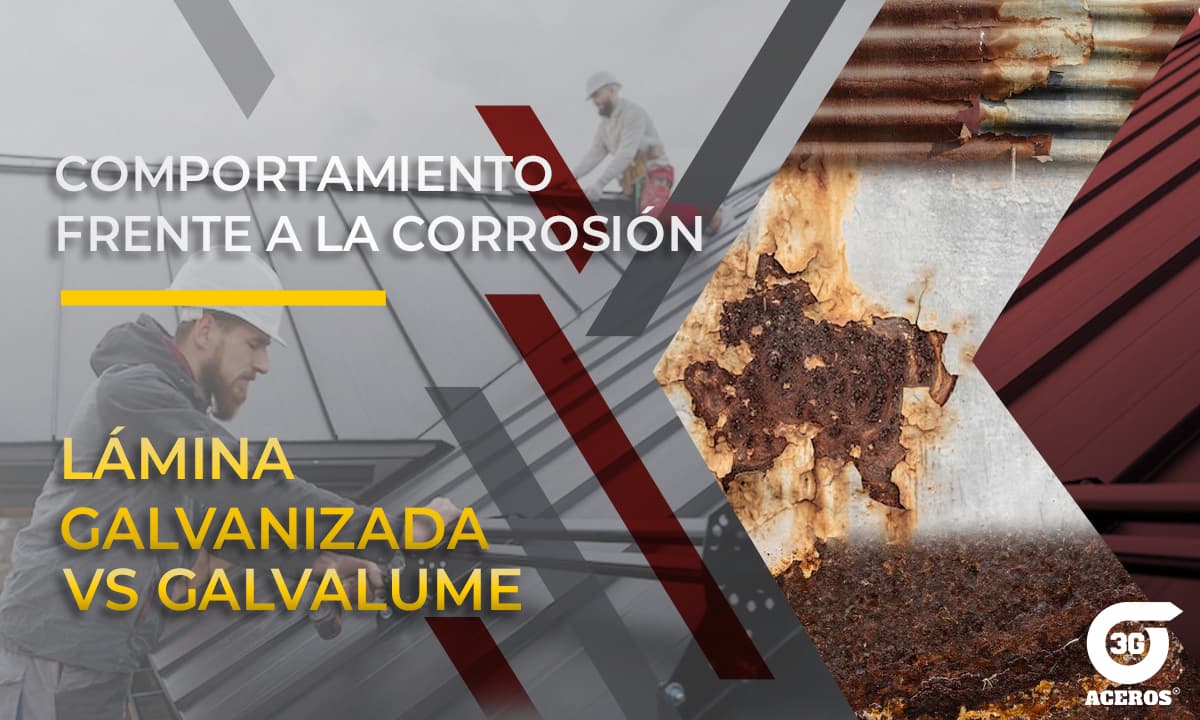 Lámina Galvanizada Pintro Vs Galvalume