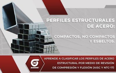 Clasificación de perfiles de acero por compresión y flexión: 3G Aceros